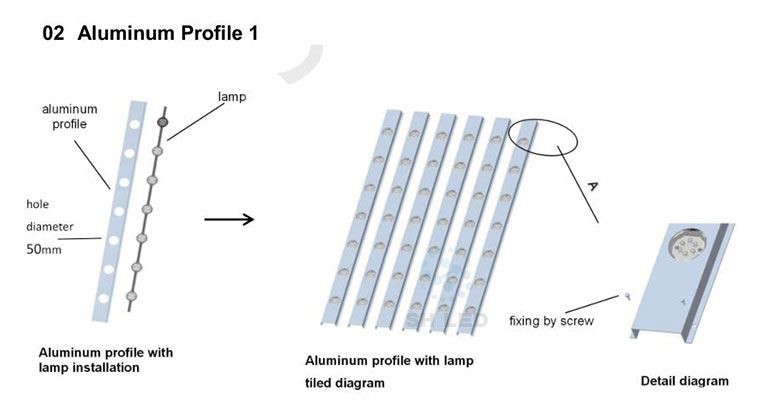 02 Aluminum-profile